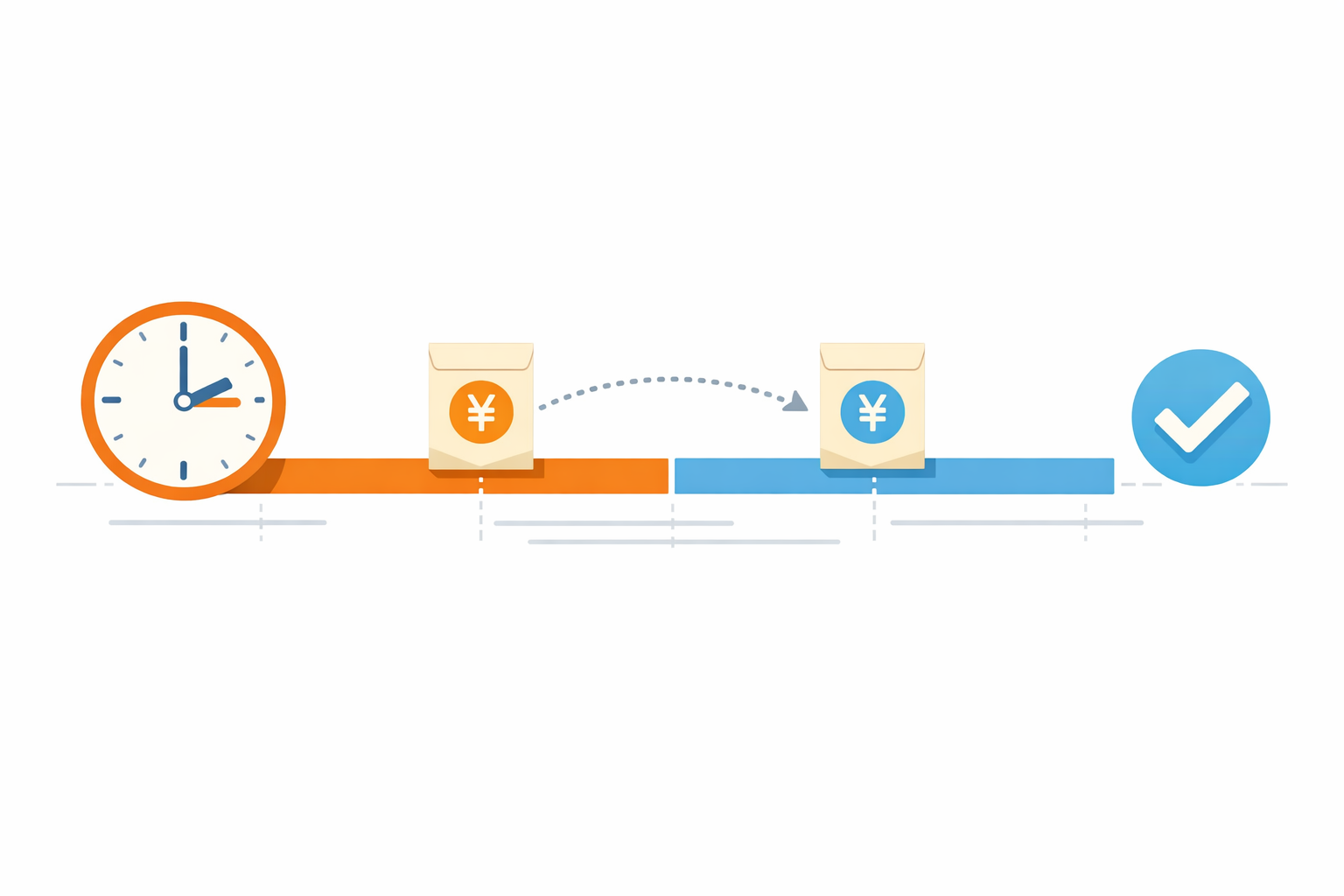 ボーナスもらって辞めるには?退職を伝えるベストタイミングと損しない手順